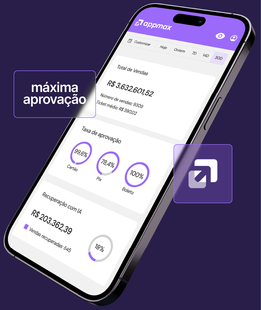Integração Appmax